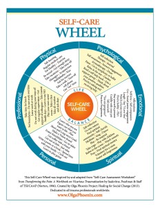Self-Care-Wheel-English